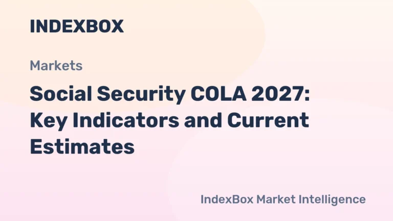 cola percentage 2027 estimates