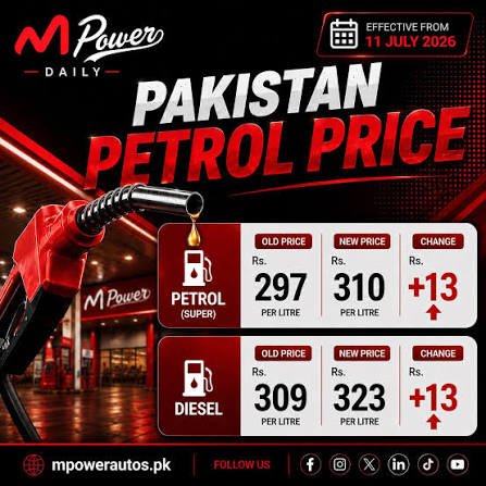 petrol price